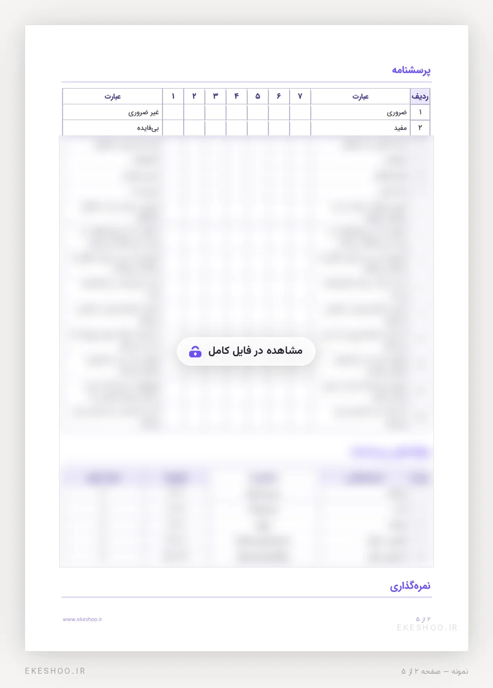 جدول ۱۵ گویه‌ی دوقطبی با هفت خانه‌ی پاسخ در پرسشنامه اشتیاق به محصول