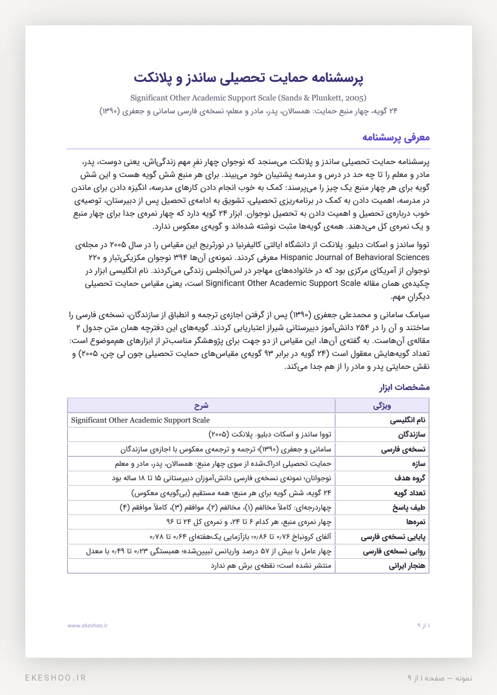معرفی و جدول مشخصات پرسشنامه حمایت تحصیلی ساندز و پلانکت با چهار منبع حمایت