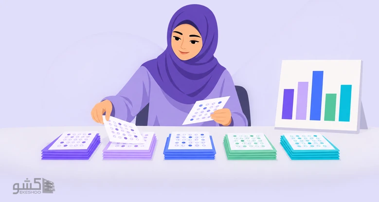 پژوهشگری پاسخ‌نامه‌ها را در پنج دسته کنار یک نمودار ستونی مرتب می‌کند؛ روایی و پایایی SAAS-R
