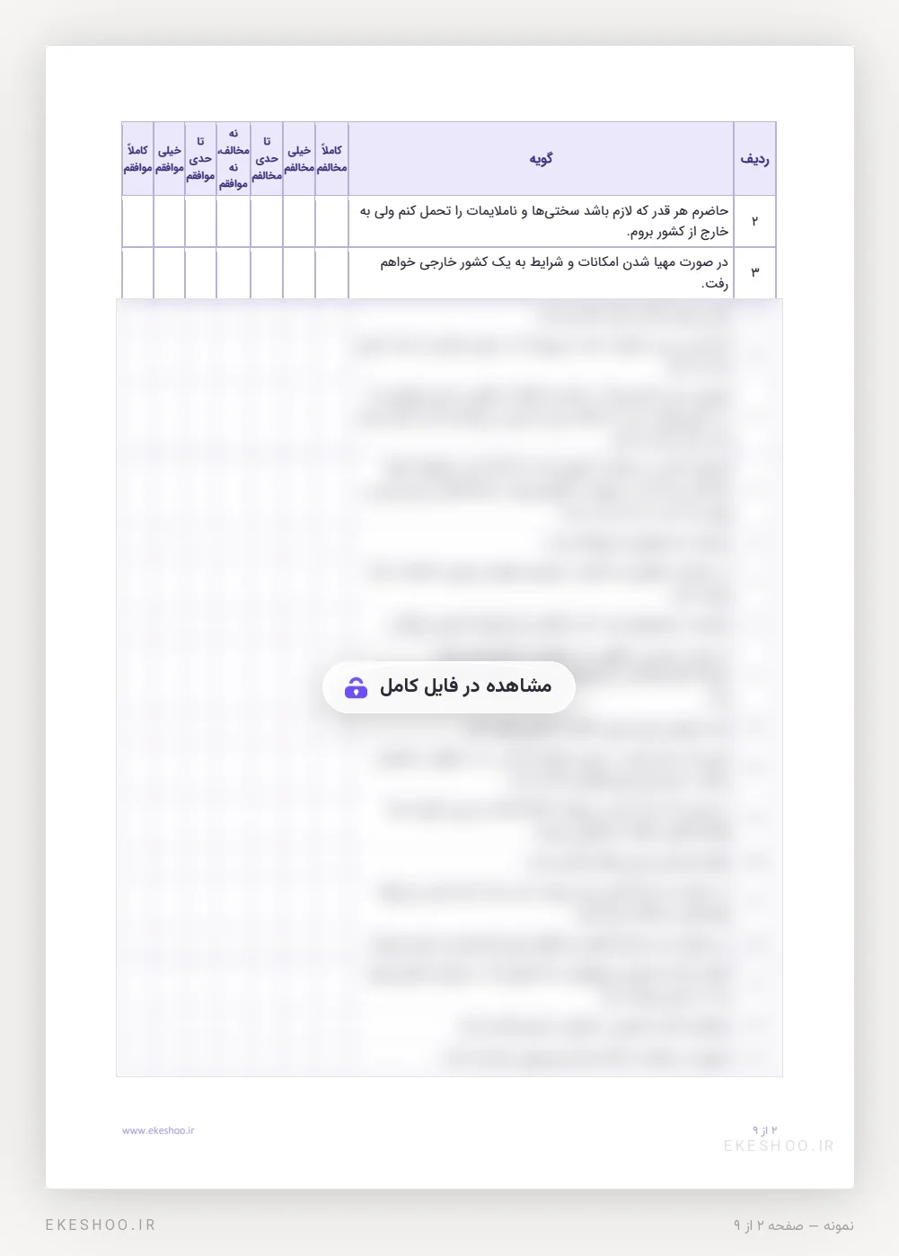 جدول پاسخ گویه‌ها با طیف هفت‌گزینه‌ای از کاملاً مخالفم تا کاملاً موافقم