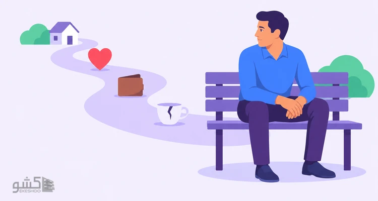 پرسشنامه مشکلات اعتیاد فرم کوتاه میلر (SIP)