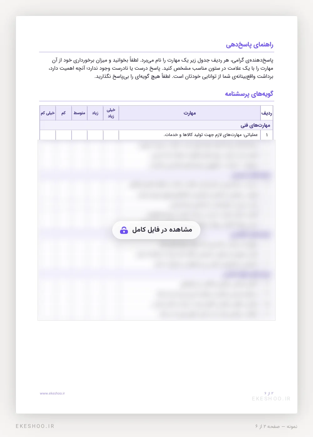راهنمای پاسخ‌دهی و جدول ۱۶ گویه‌ی مهارت‌های کارآفرینی با طیف خیلی کم تا خیلی زیاد