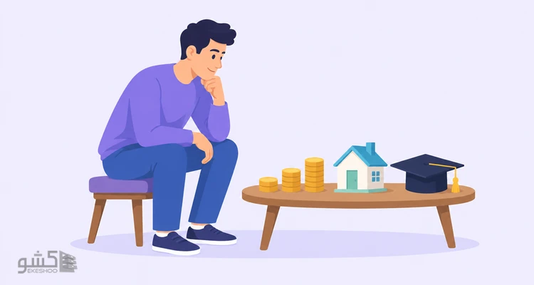 پرسشنامه وضعیت اجتماعی اقتصادی قدرت‌نما (SES)