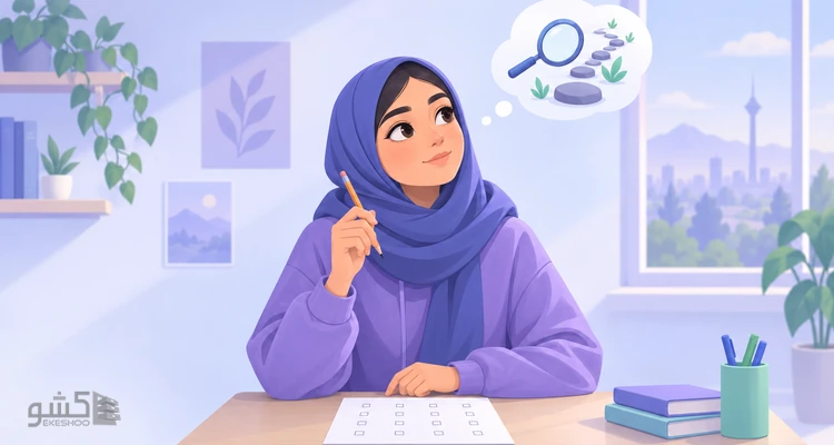پرسشنامه حالت فراشناختی اونیل و عابدی (SMI)