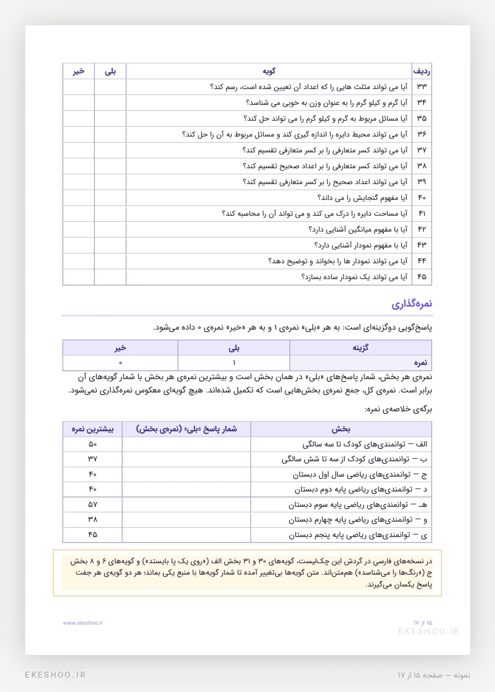 نمره‌گذاری و برگه‌ی خلاصه‌ی نمره‌ی هفت بخش چک لیست اختلال ریاضی تبریزی