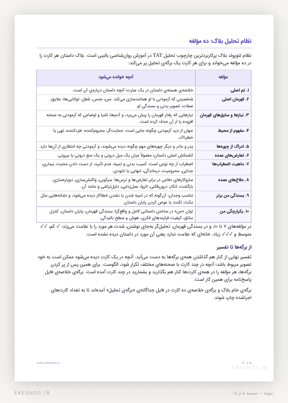 جدول ده مؤلفه‌ی نظام تحلیل بلاک و راهنمای علامت‌گذاری شدت در آزمون اندریافت موضوع
