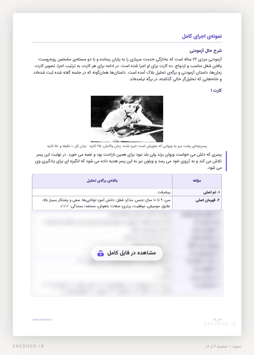 شرح حال آزمودنی نمونه و صفحه‌ی کارت ۱ با داستان او و برگه‌ی تحلیل بلاک آزمون TAT