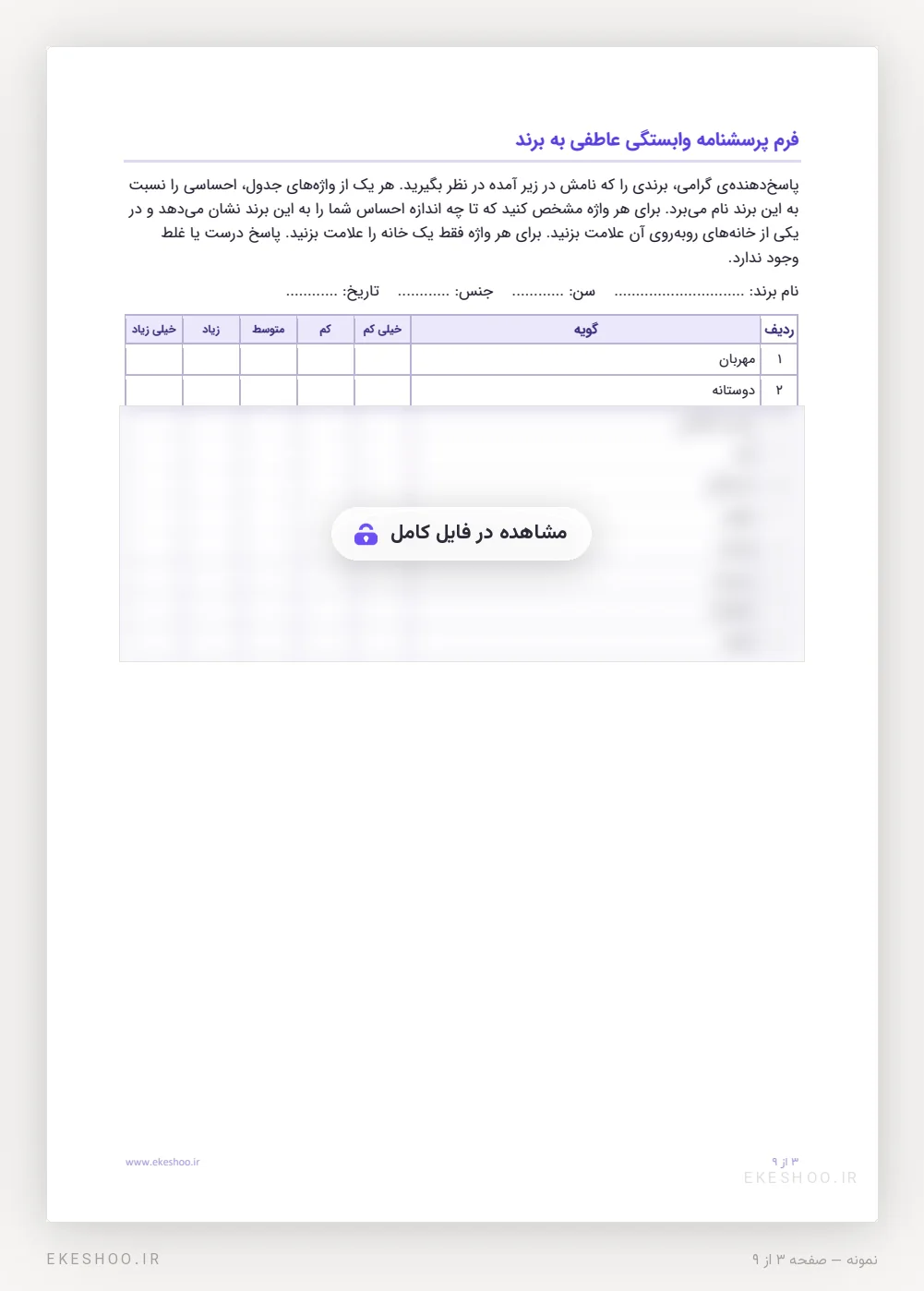 فرم ۱۰ واژه‌ای پنج‌درجه‌ای با دستورالعمل پاسخ‌دهنده و جای نام برند در پرسشنامه وابستگی عاطفی به برند