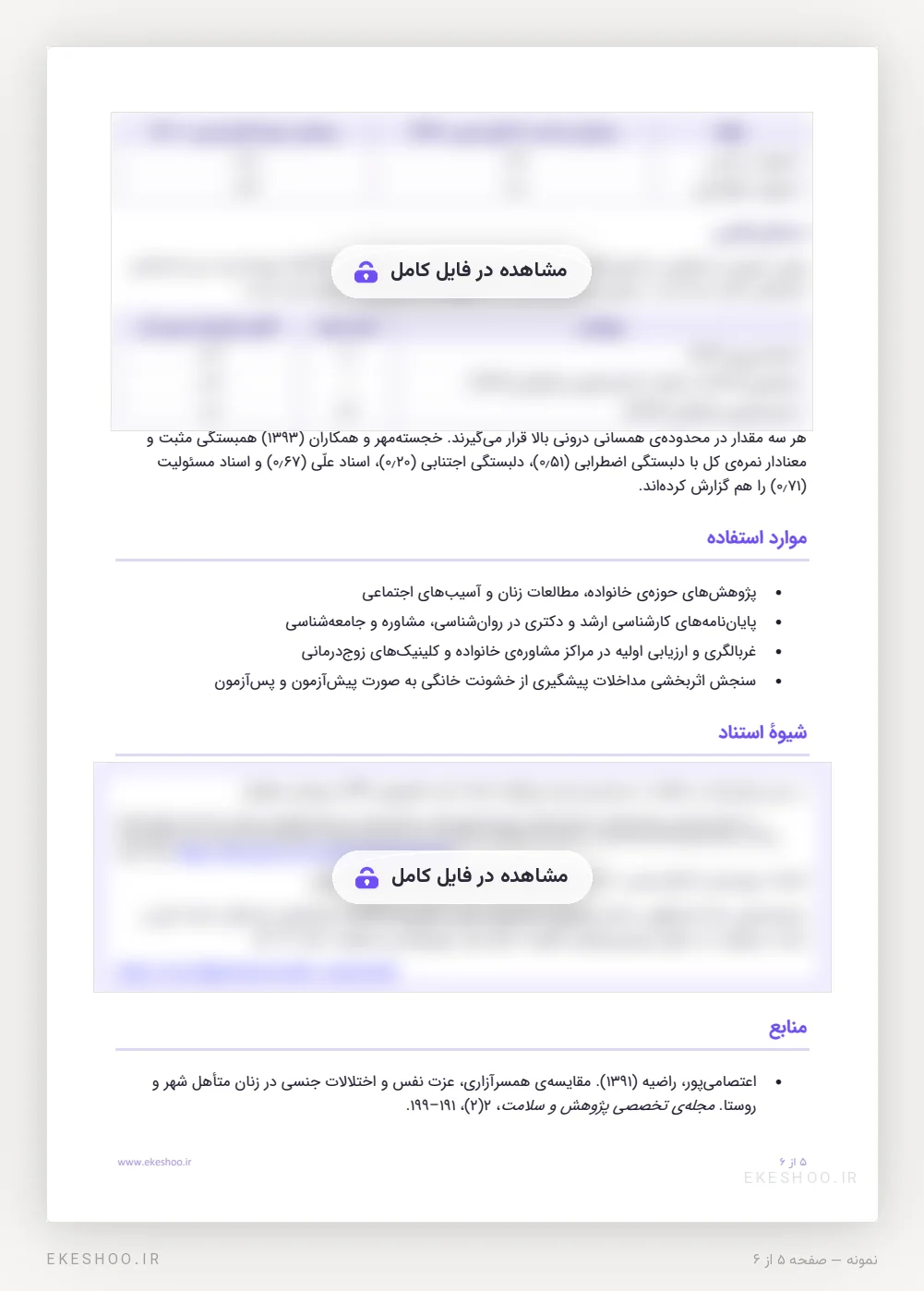 پایایی نسخه‌ی فارسی، موارد استفاده و جعبه‌ی شیوهٔ استناد پرسشنامه خشونت علیه زنان VTWI