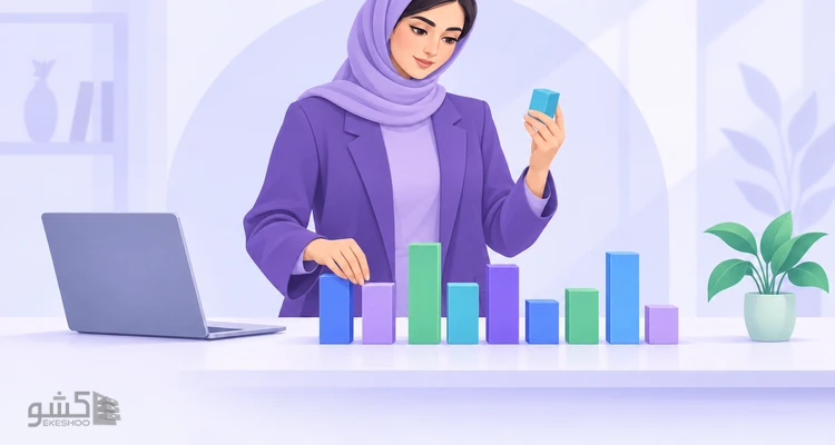 پرسشنامه مهارت‌های مدیریت وتن و کامرون