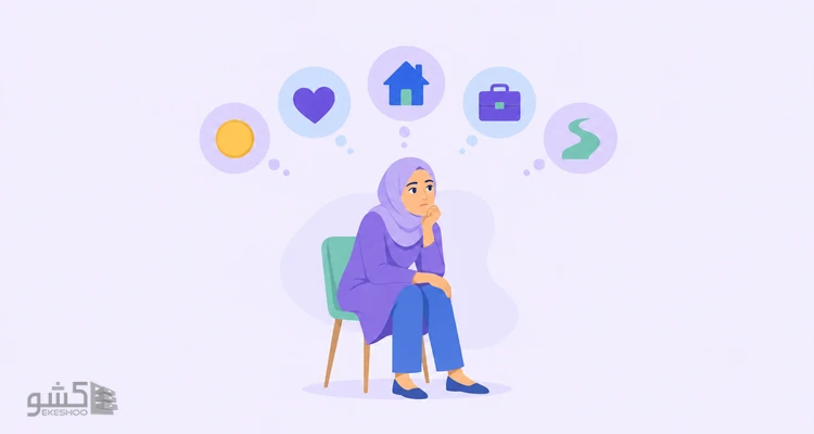 پرسشنامه حوزه‌های نگرانی تالیس (WDQ)