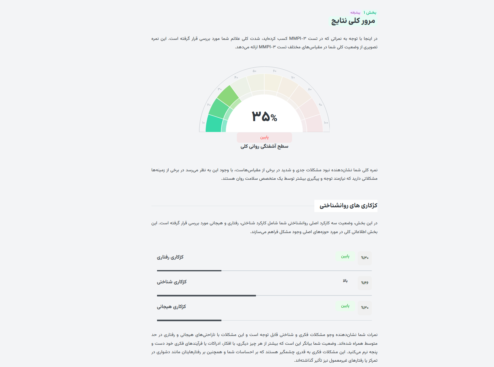 نمونه تفسیر جامع ۱ از تست شخصیت شناسی MMPI-3 (335 سوالی)