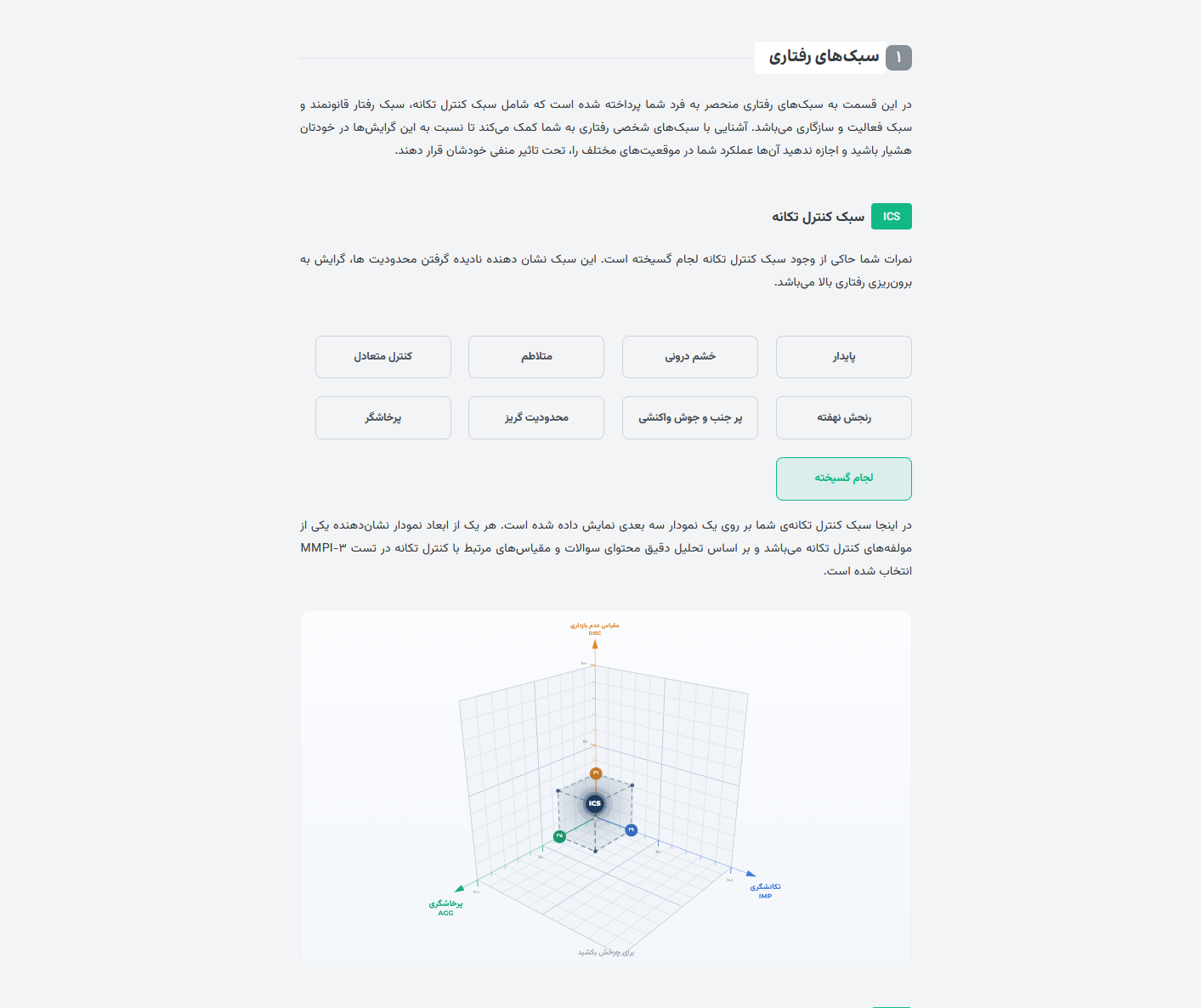 نمونه تفسیر جامع ۴ از تست شخصیت شناسی MMPI-3 (335 سوالی)